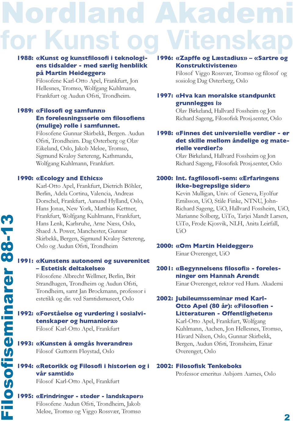 1990: «Ecology and Ethics» Karl-Otto Apel, Frankfurt, Dietrich Böhler, Berlin, Adela Cortina, Valencia, Andreas Dorschel, Frankfurt, Aanund Hylland, Oslo, Hans Jonas, New York, Matthias Kettner,