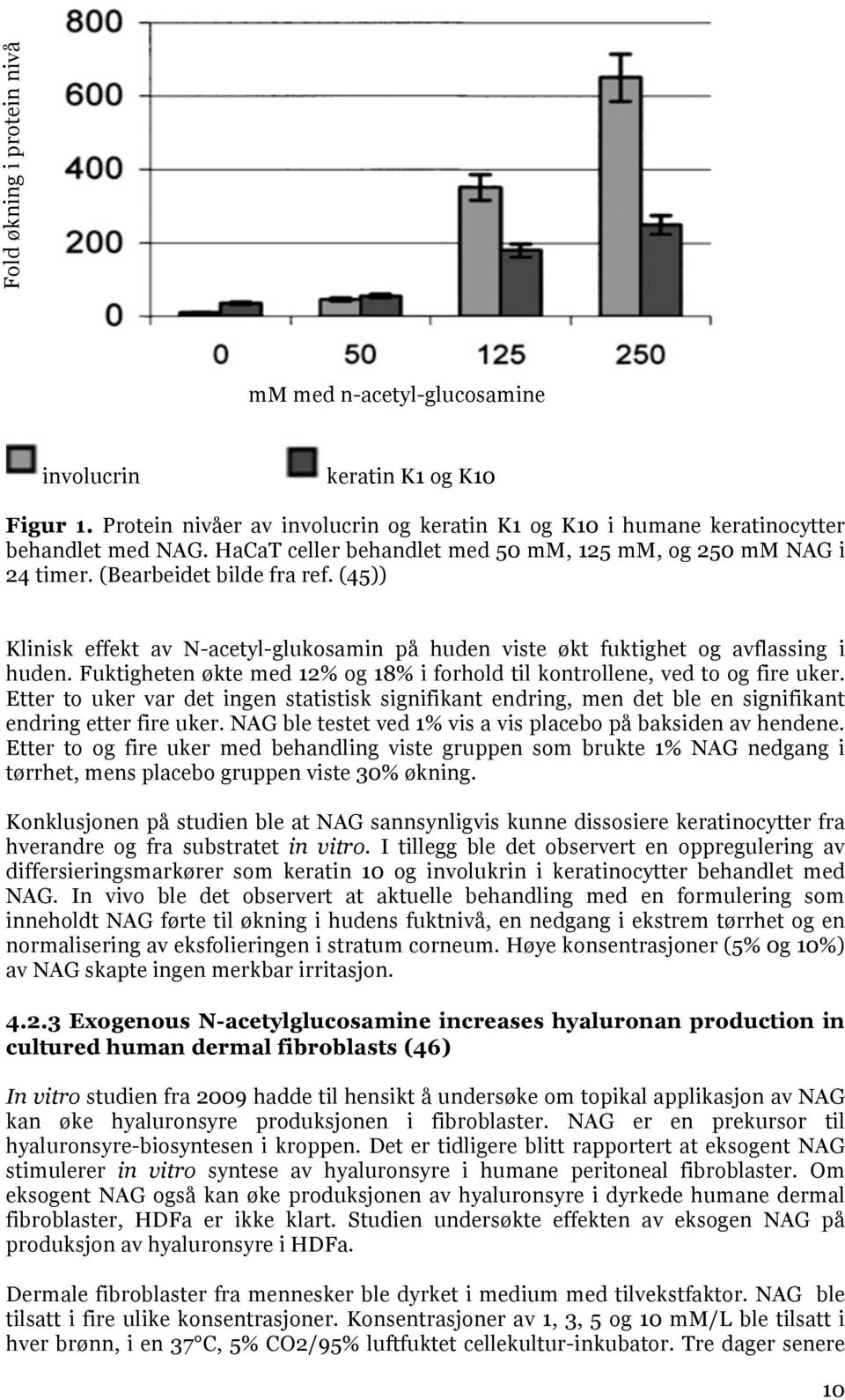 Fuktigheten økte med 12% og 18% i forhold til kontrollene, ved to og fire uker. Etter to uker var det ingen statistisk signifikant endring, men det ble en signifikant endring etter fire uker.