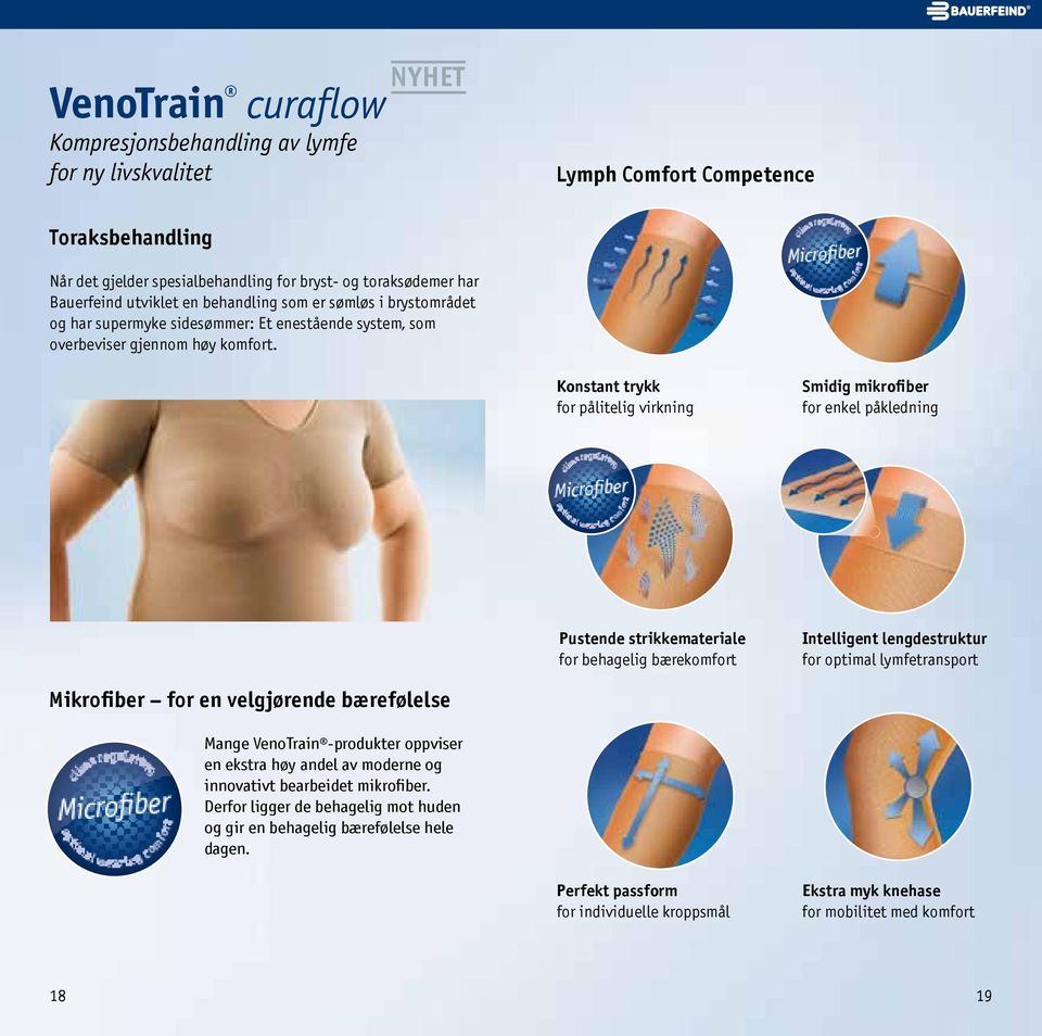 Konstant trykk for pålitelig virkning Smidig mikrofiber for enkel påkledning Pustende strikkemateriale for behagelig bærekomfort Intelligent lengdestruktur for optimal lymfetransport Mikrofiber for