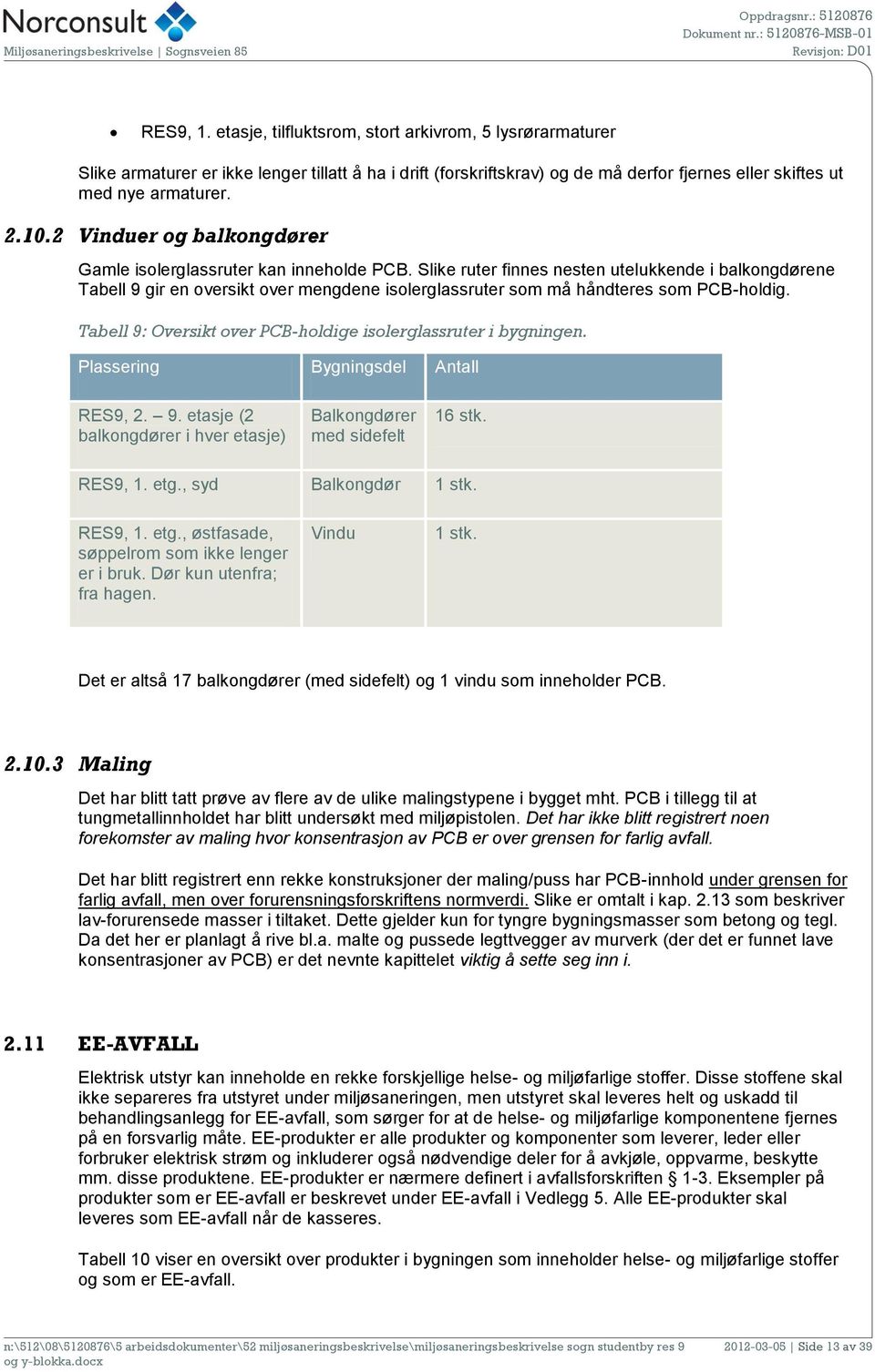 Slike ruter finnes nesten utelukkende i balkongdørene Tabell 9 gir en oversikt over mengdene isolerglassruter som må håndteres som PCB-holdig.