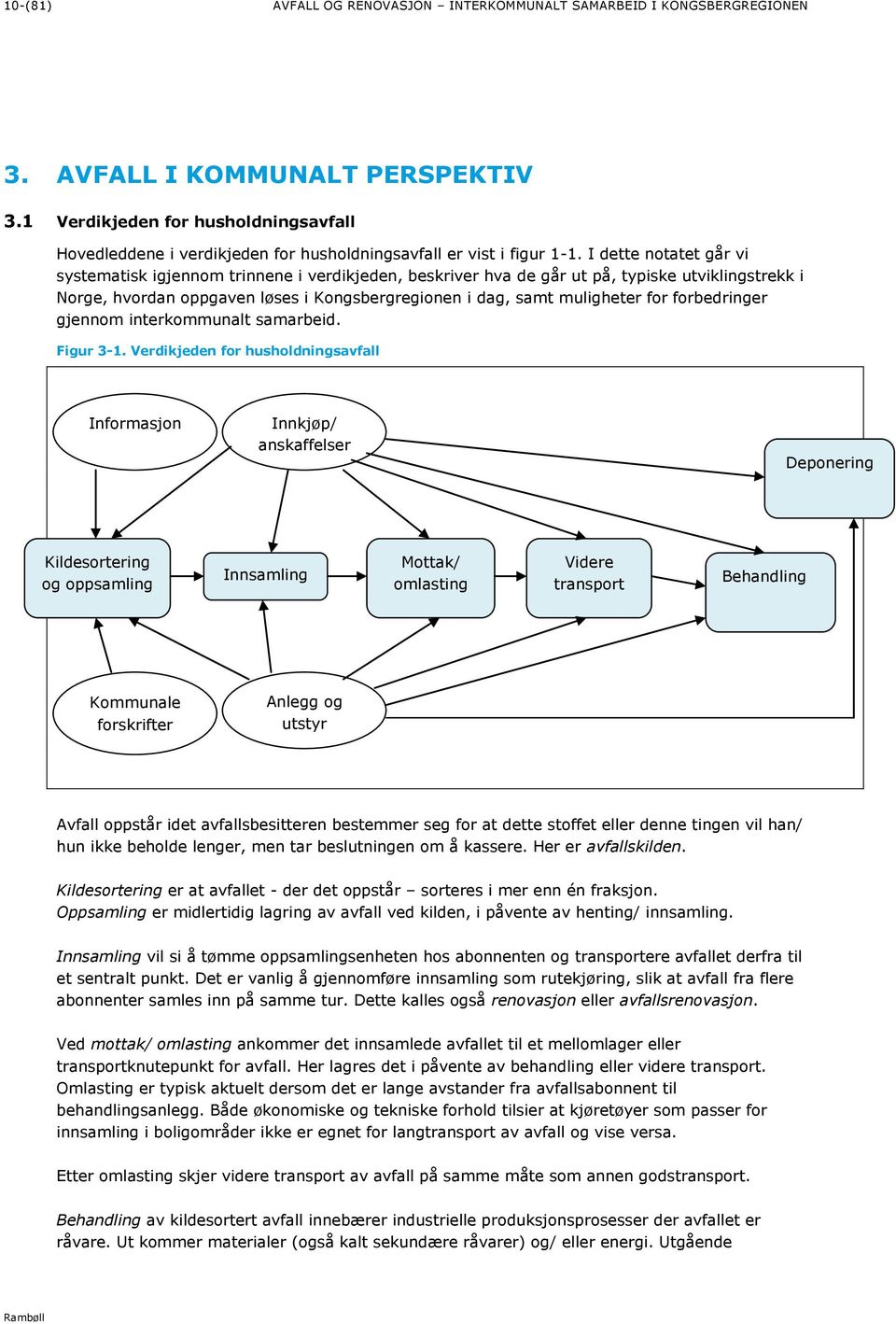 I dette notatet går vi systematisk igjennom trinnene i verdikjeden, beskriver hva de går ut på, typiske utviklingstrekk i Norge, hvordan oppgaven løses i Kongsbergregionen i dag, samt muligheter for