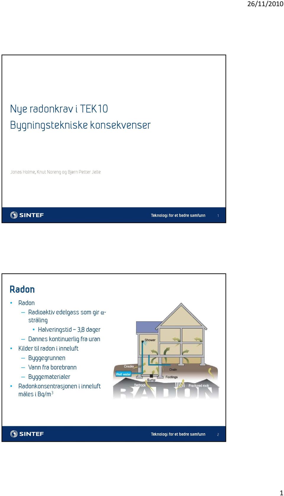 Halveringstid 38 3,8 dager Dannes kontinuerlig fra uran Kilder til radon i inneluft