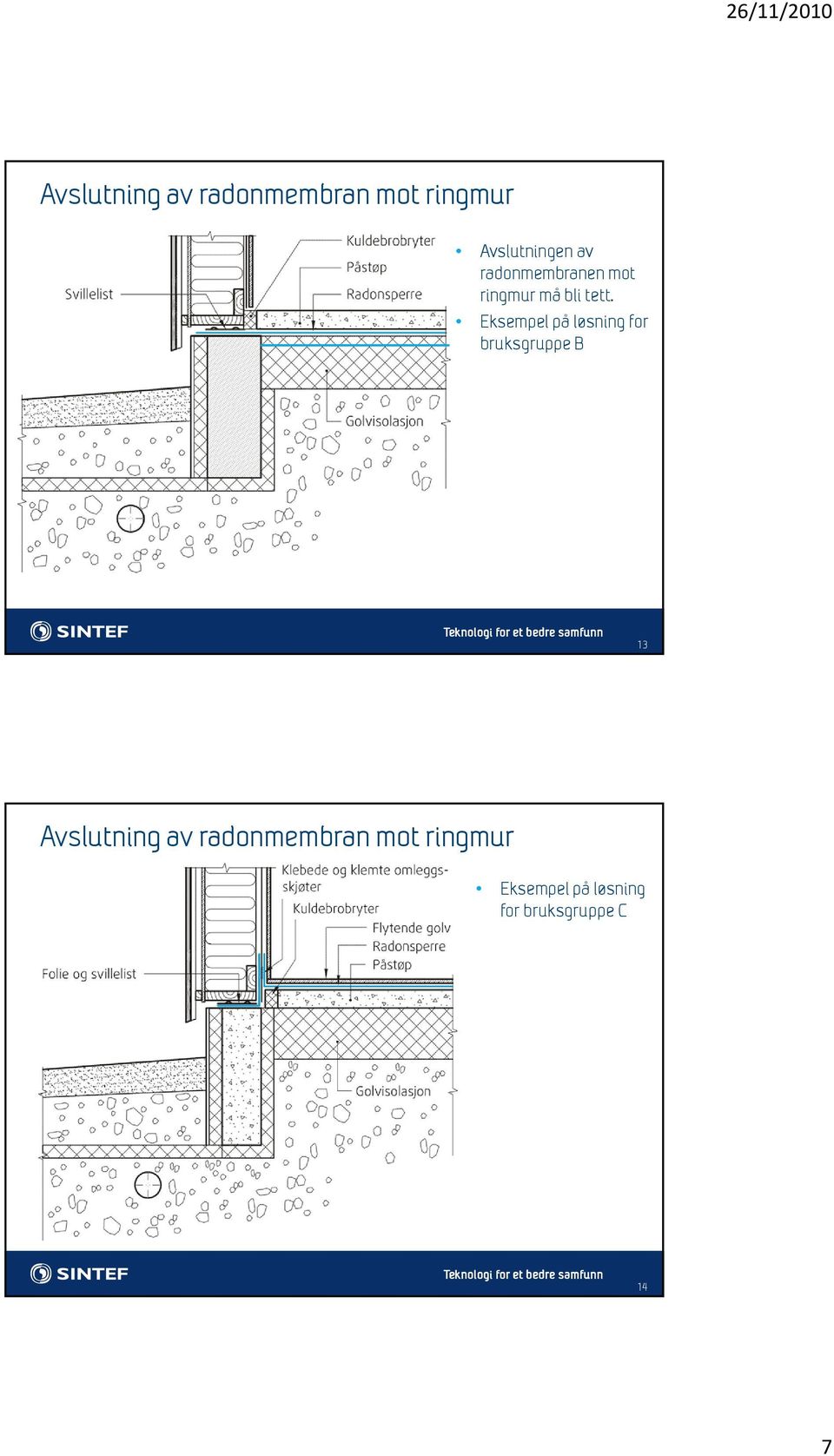 Eksempel på løsning for bruksgruppe B 13 Avslutning av