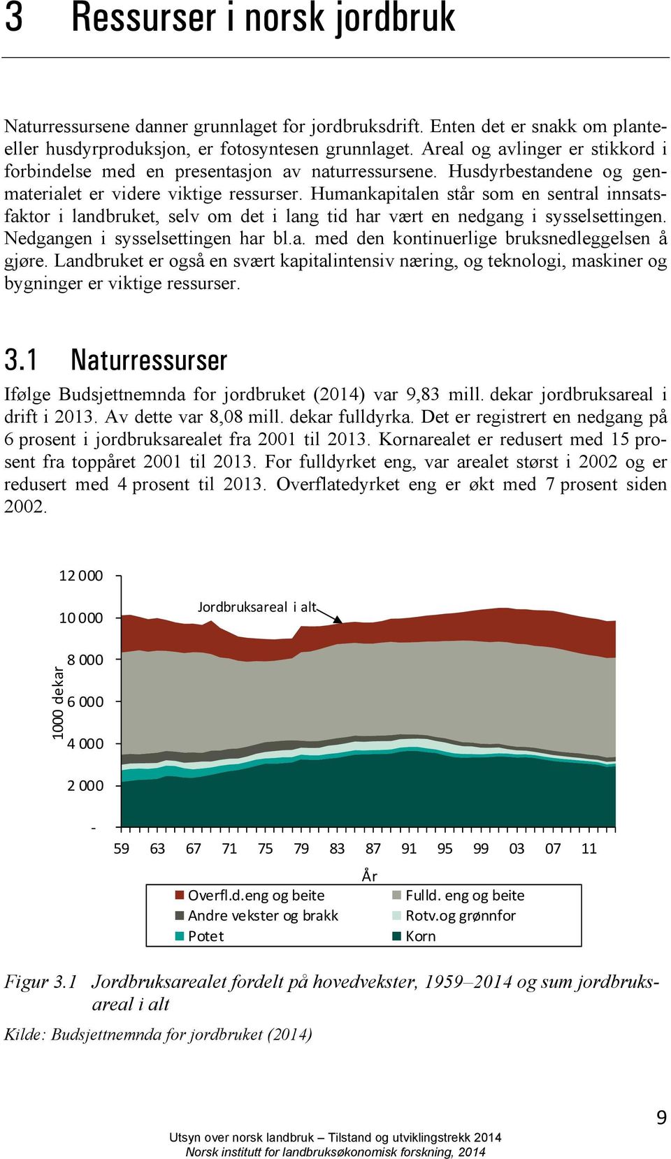 Humankapitalen står som en sentral innsatsfaktor i landbruket, selv om det i lang tid har vært en nedgang i sysselsettingen. Nedgangen i sysselsettingen har bl.a. med den kontinuerlige bruksnedleggelsen å gjøre.