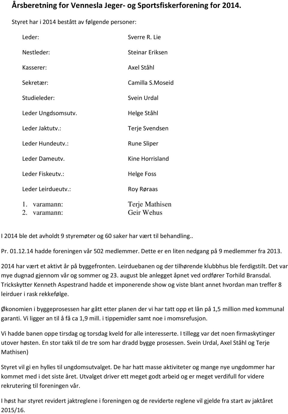 Moseid Svein Urdal Helge Ståhl Terje Svendsen Rune Sliper Kine Horrisland Helge Foss Roy Røraas 1. varamann: Terje Mathisen 2.