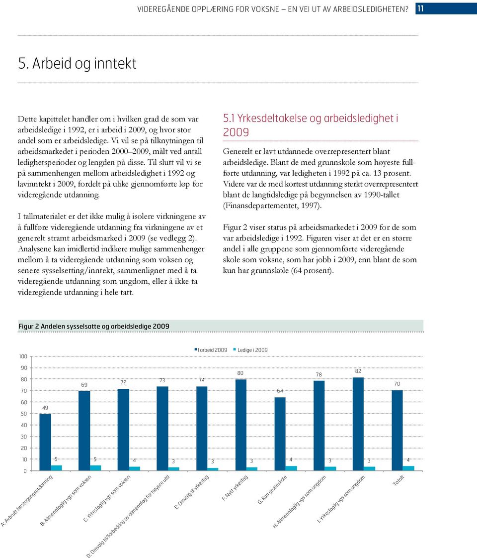 Vi vil se på tilknytningen til arbeidsmarkedet i perioden 2000 2009, målt ved antall ledighetsperioder og lengden på disse.