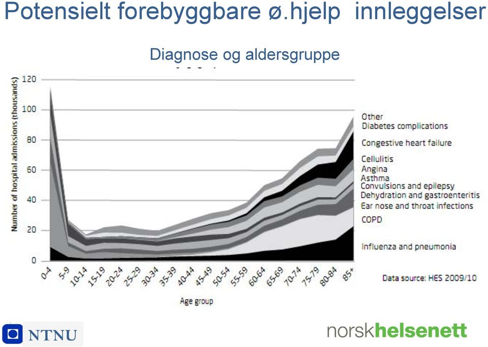 hjelp