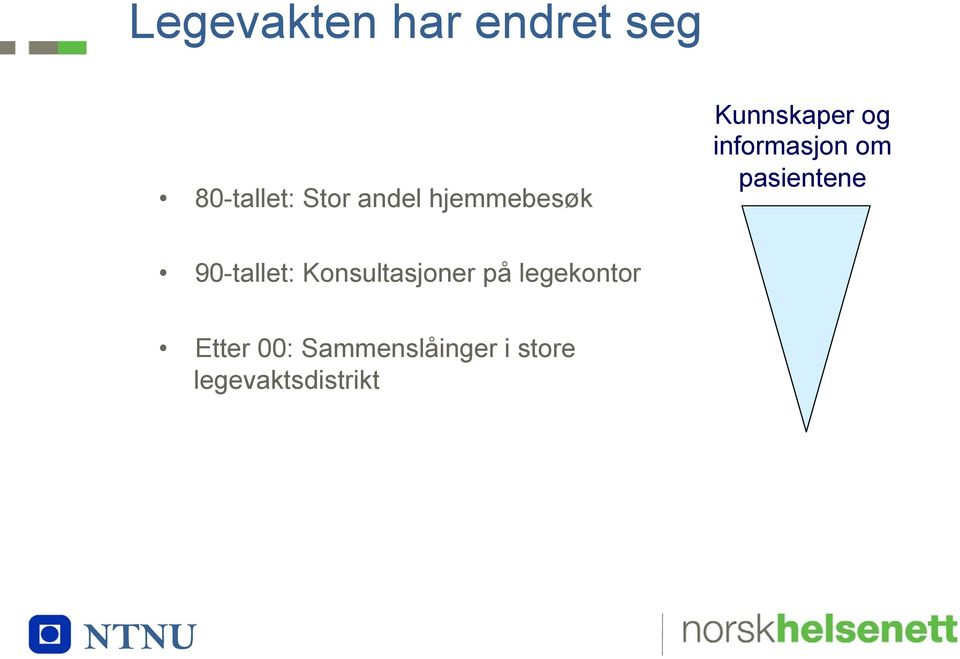 pasientene 90-tallet: Konsultasjoner på