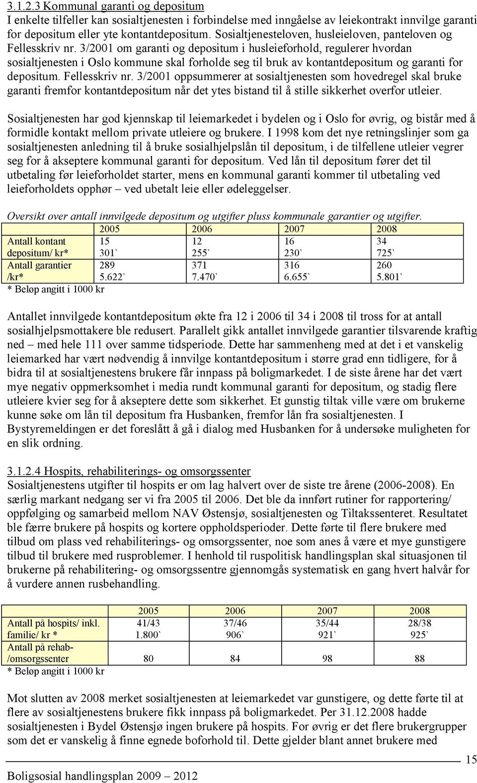 3/2001 om garanti og depositum i husleieforhold, regulerer hvordan sosialtjenesten i Oslo kommune skal forholde seg til bruk av kontantdepositum og garanti for depositum. Fellesskriv nr.