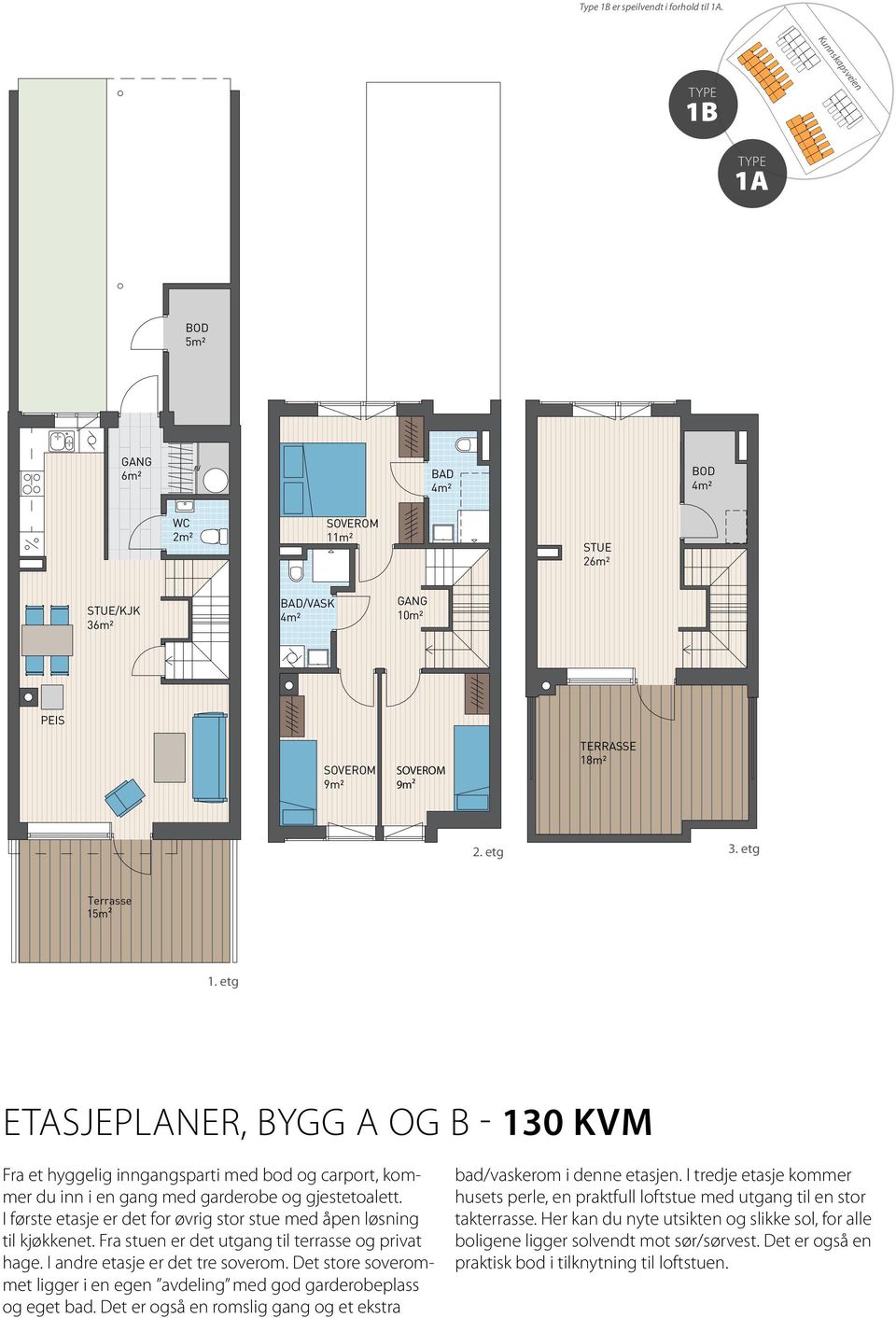 etg 3. etg Terrasse 15m² 1. etg 1 ETG. 2 ETG. 3 ETG. ETASJEPLANER, bygg A og B - 130 kvm Fra et hyggelig inngangsparti med bod og carport, kommer du inn i en gang med garderobe og gjestetoalett.