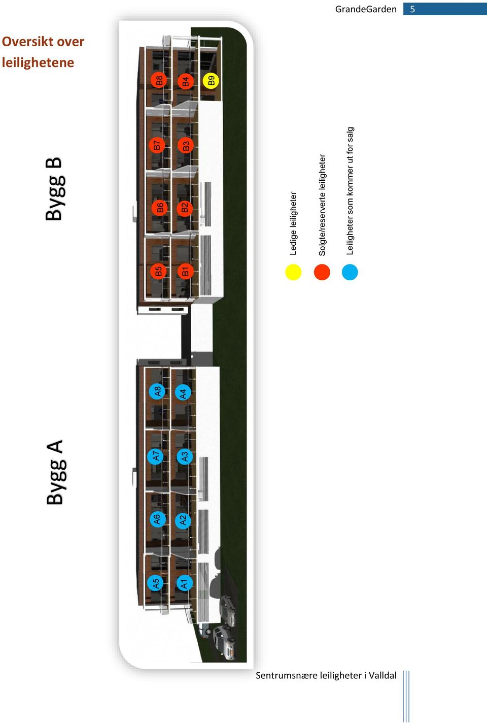 leiligheter B7 B3 Leiligheter som kommer ut for