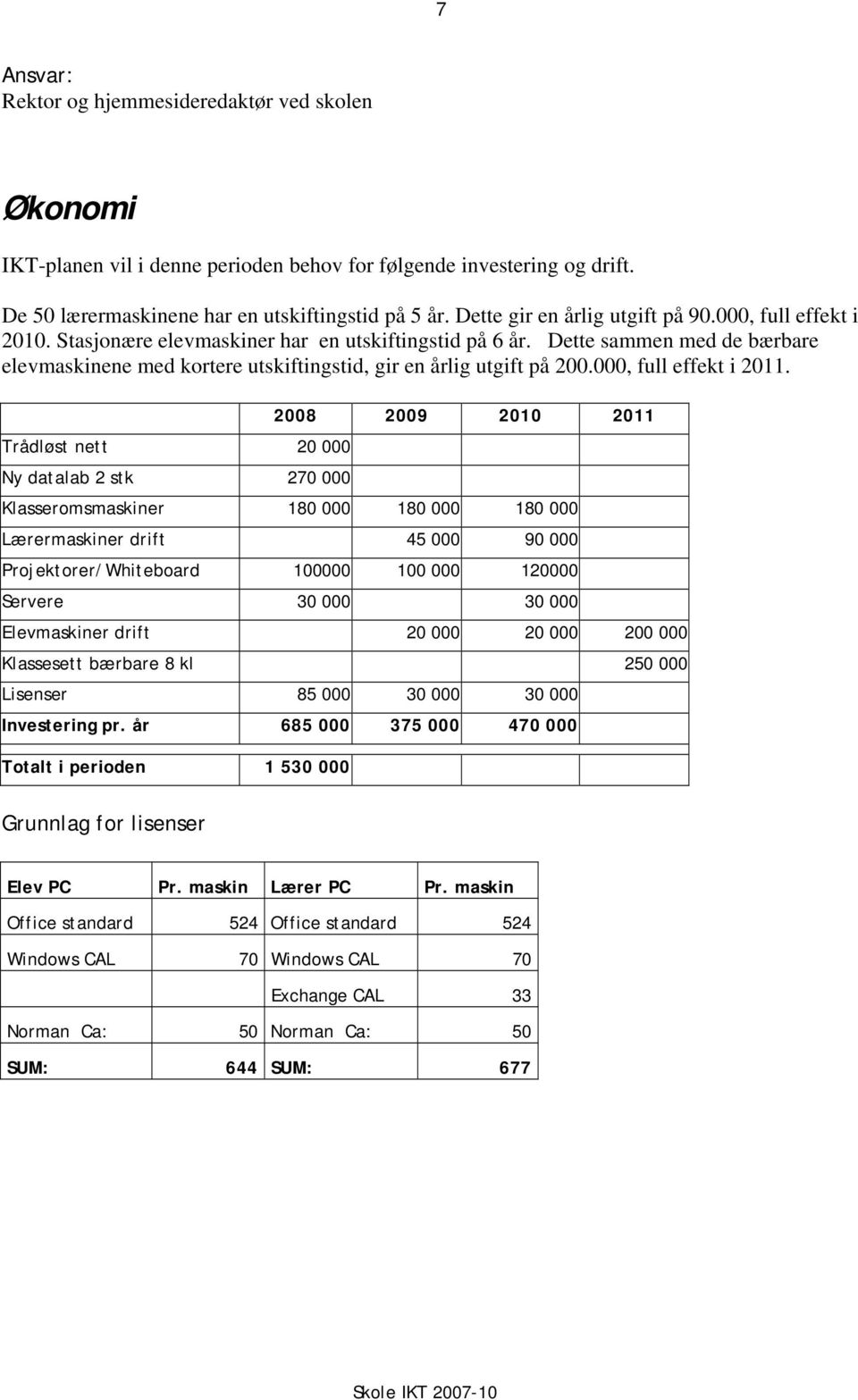 Dette sammen med de bærbare elevmaskinene med kortere utskiftingstid, gir en årlig utgift på 200.000, full effekt i 2011.