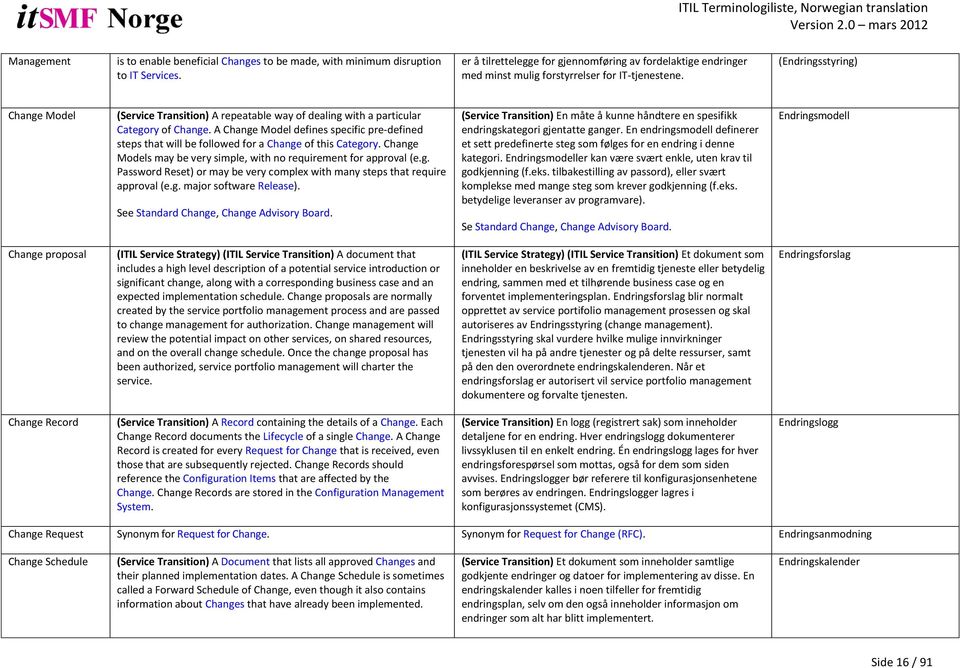 A Change Model defines specific pre-defined steps that will be followed for a Change of this Category. Change Models may be very simple, with no requirement for approval (e.g. Password Reset) or may be very complex with many steps that require approval (e.