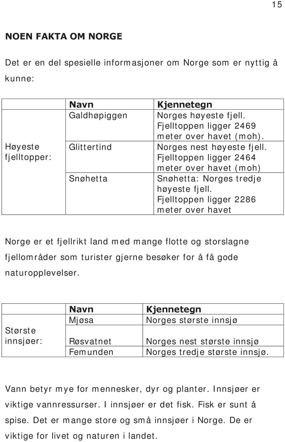 Fjelltoppen ligger 2286 meter over havet Norge er et fjellrikt land med mange flotte og storslagne fjellområder som turister gjerne besøker for å få gode naturopplevelser.