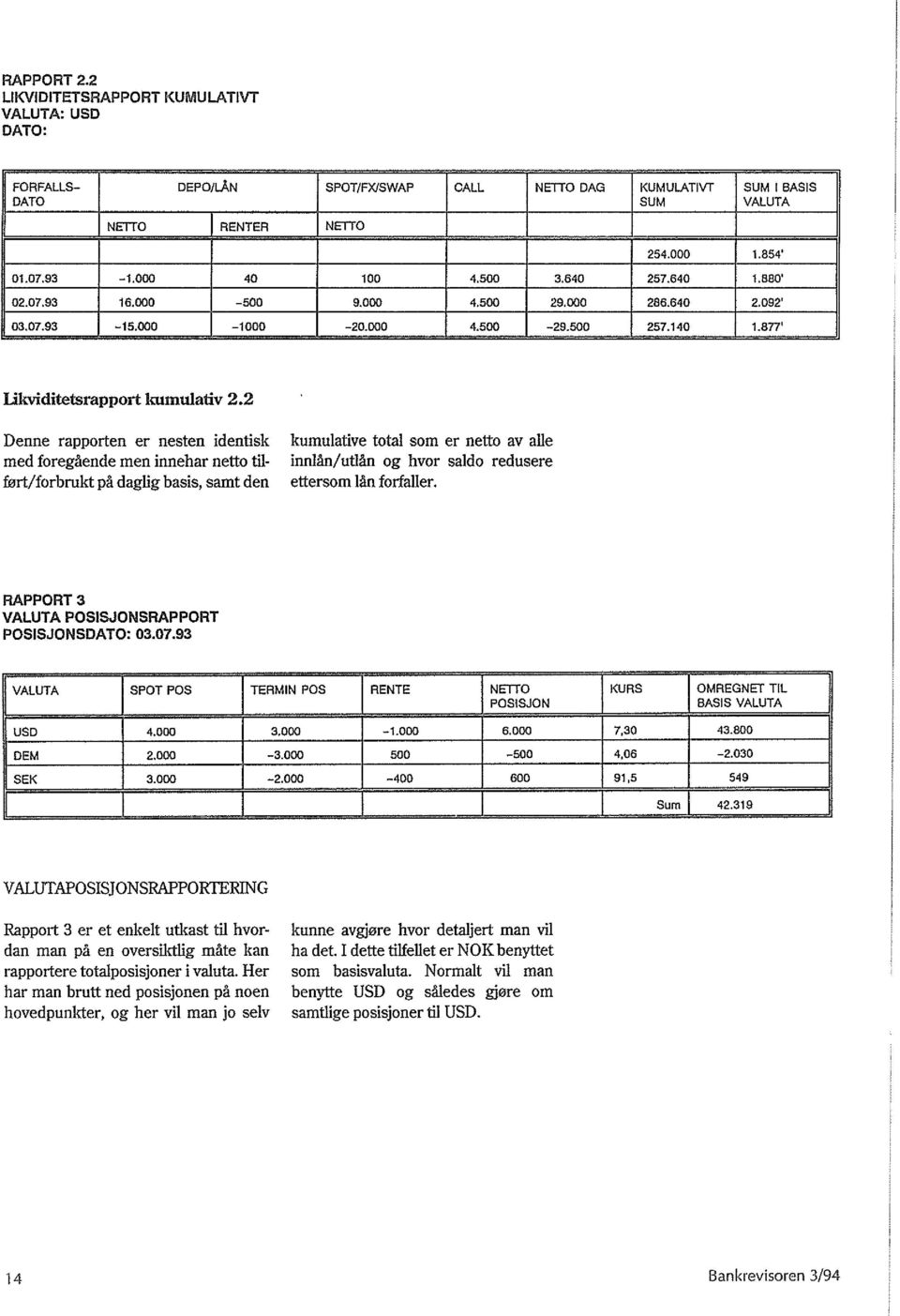 2 Denne rapporten er nesten identisk med foregaende men innehar netto tilfurt/forbrukt pa dagjig basis, samt den kumulative total som er netto av aile innlan/utlan og hvor saldo redusere ettersom Ian