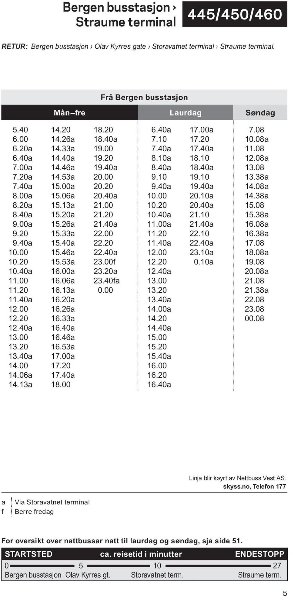 06a 15.13a 15.20a 15.26a 15.33a 15.40a 15.46a 15.53a 16.00a 16.06a 16.13a 16.20a 16.26a 16.33a 16.40a 16.46a 16.53a 17.00a 17.20 17.40a 18.00 18.20 18.40a 19.00 19.20 19.40a 20.00 20.20 20.40a 21.