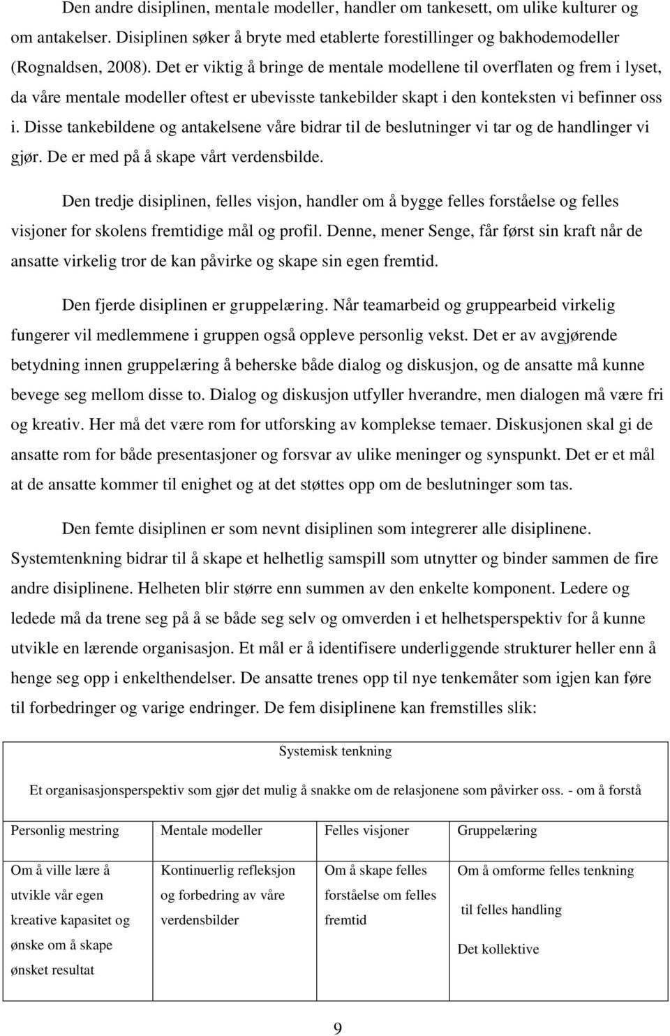 Disse tankebildene og antakelsene våre bidrar til de beslutninger vi tar og de handlinger vi gjør. De er med på å skape vårt verdensbilde.