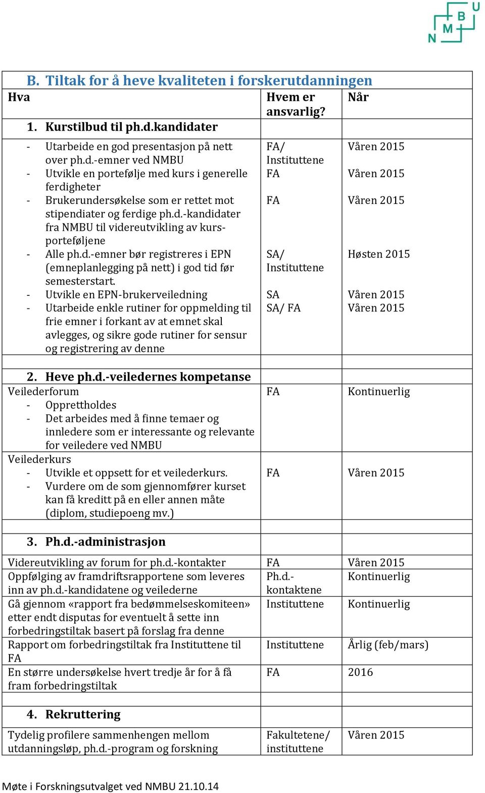 - Utvikle en EPN-brukerveiledning - Utarbeide enkle rutiner for oppmelding til frie emner i forkant av at emnet skal avlegges, og sikre gode rutiner for sensur og registrering av denne Hvem er