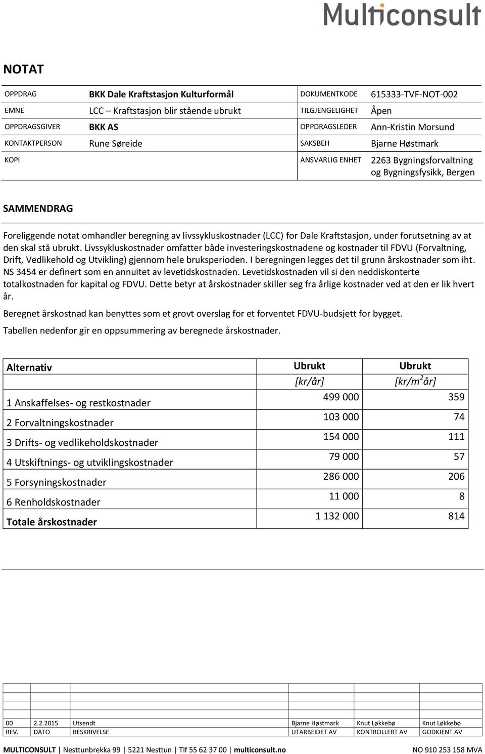 (LCC) for Dale Kraftstasjon, under forutsetning av at den skal stå ubrukt.