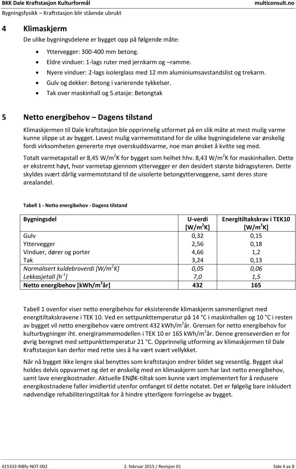 Tak over maskinhall og 5.