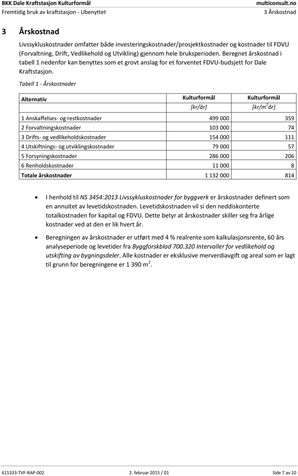 Beregnet årskostnad i tabell 1 nedenfor kan benyttes som et grovt anslag for et forventet FDVU-budsjett for Dale Kraftstasjon.