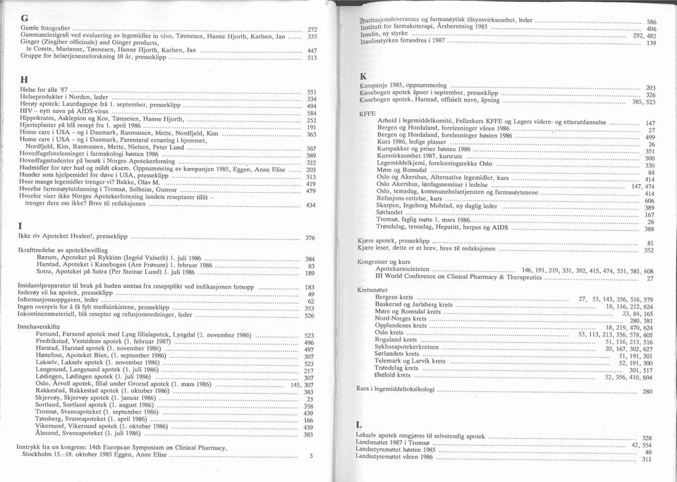 ............................. 513 Institusjonsleveranser og farmasøytisk tilsynsvirksomhet, leder................................................... 586 Institutt for farmakoterapi, Årsberetning 1985.