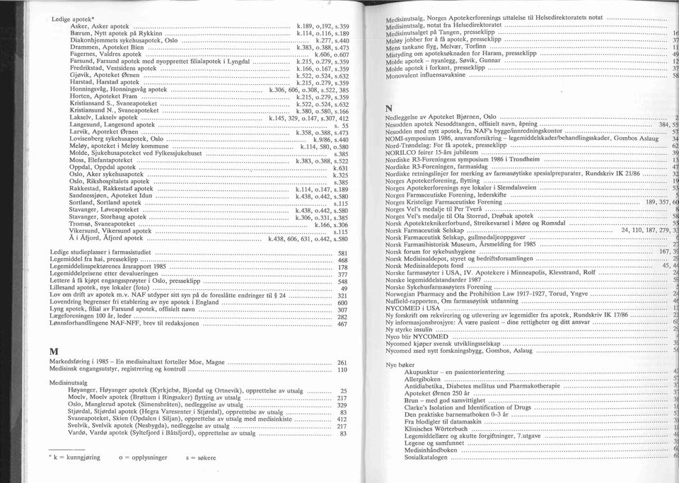 607 Farsund, Farsund apotek med nyopprettet filialapotek i Lyngdal............. k.215, o.279, s.359 Fredrikstad, Vestsidens apotek............................................................ k.166, o.