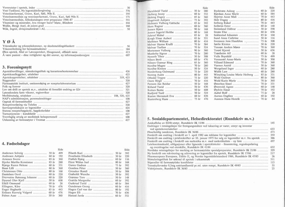 ................................ 171 Veterinærmedisin, felleskatalogen over preparater 1986-87......................... 551 Vitaminer og mineraler, hva trenger barn? Møte, Blindern.