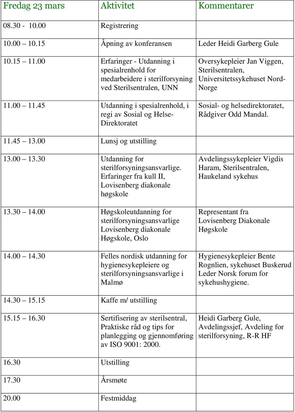 45 Utdanning i spesialrenhold, i regi av Sosial og Helse- Direktoratet Oversykepleier Jan Viggen, Sterilsentralen, Universitetssykehuset Nord- Norge Sosial- og helsedirektoratet, Rådgiver Odd Mandal.