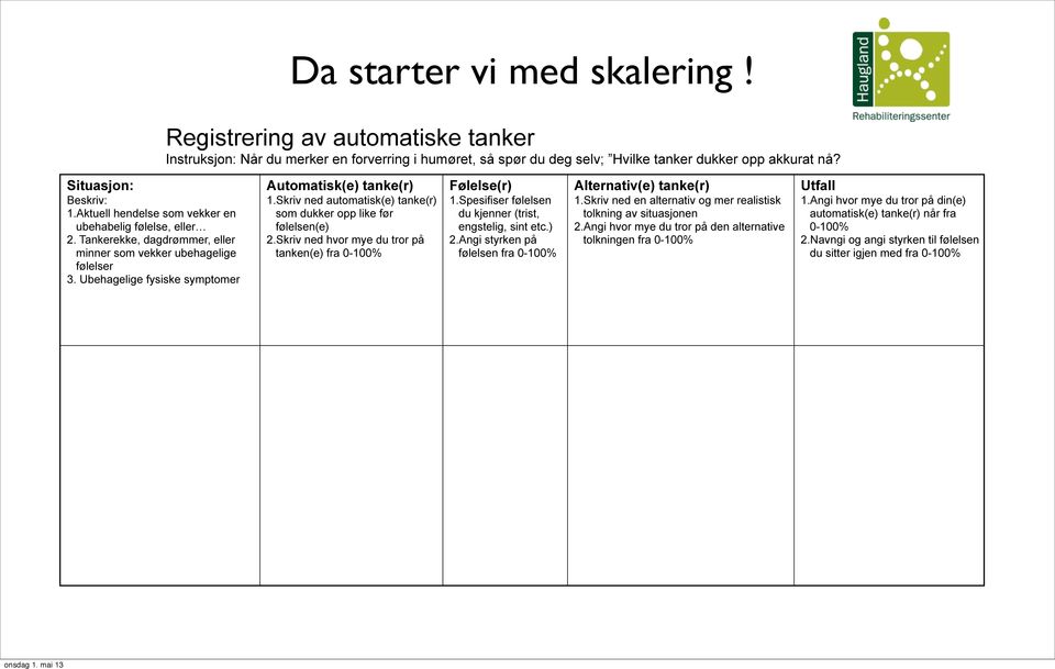 Skriv ned automatisk(e) tanke(r) som dukker opp like før følelsen(e) 2.Skriv ned hvor mye du tror på tanken(e) fra 0-100% Følelse(r) 1.Spesifiser følelsen du kjenner (trist, engstelig, sint etc.) 2.Angi styrken på følelsen fra 0-100% Alternativ(e) tanke(r) 1.