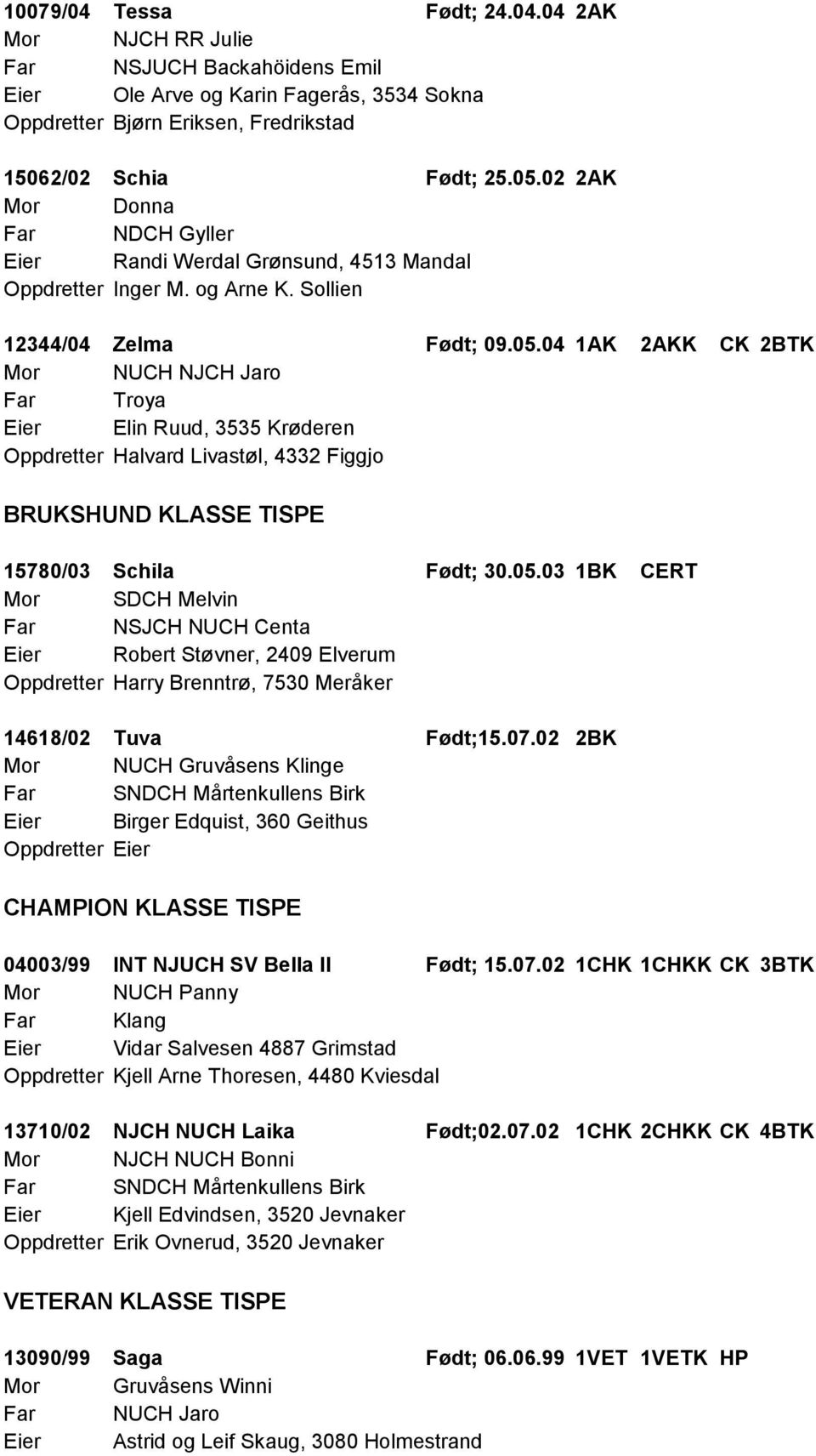 04 1AK 2AKK CK 2BTK Mor NUCH NJCH Jaro Far Troya Eier Elin Ruud, 3535 Krøderen Oppdretter Halvard Livastøl, 4332 Figgjo BRUKSHUND KLASSE TISPE 15780/03 Schila Født; 30.05.