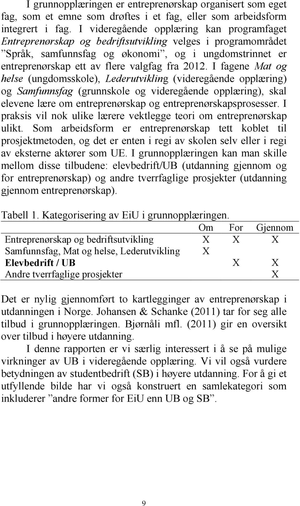 2012. I fagene Mat og helse (ungdomsskole), Lederutvikling (videregående opplæring) og Samfunnsfag (grunnskole og videregående opplæring), skal elevene lære om entreprenørskap og