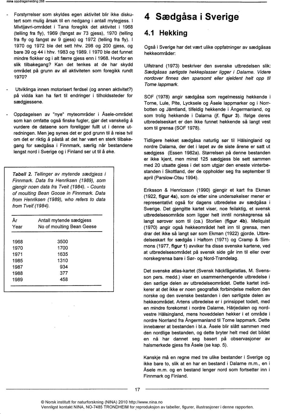 I 1970 og 1972 ble det sett hhv. 298 og 200 gjess, og bare 39 og 44 i hhv. 1983 og 1989. 11970 ble det funnet mindre flokker og i alt færre gjess enn i 1968. Hvorfor en slik tilbakegang?