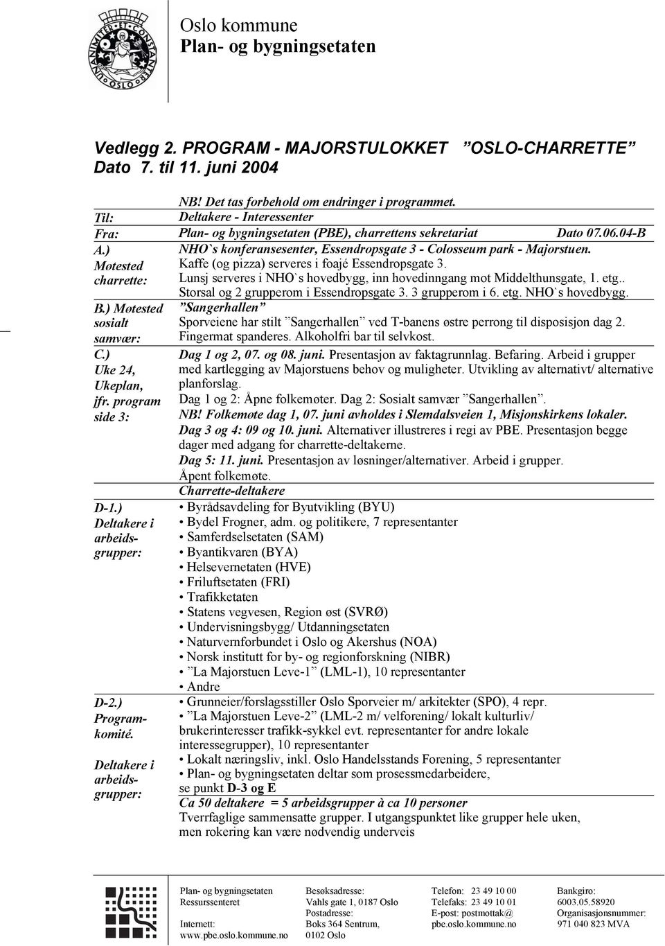 ) Møtested charrette: NHO`s konferansesenter, Essendropsgate 3 - Colosseum park - Majorstuen. Kaffe (og pizza) serveres i foajé Essendropsgate 3.