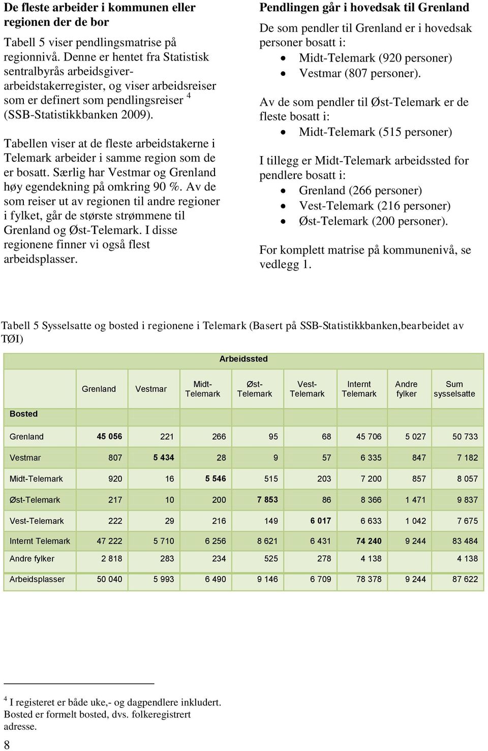 Tabellen viser at de fleste arbeidstakerne i Telemark arbeider i samme region som de er bosatt. Særlig har Vestmar og Grenland høy egendekning på omkring 90 %.