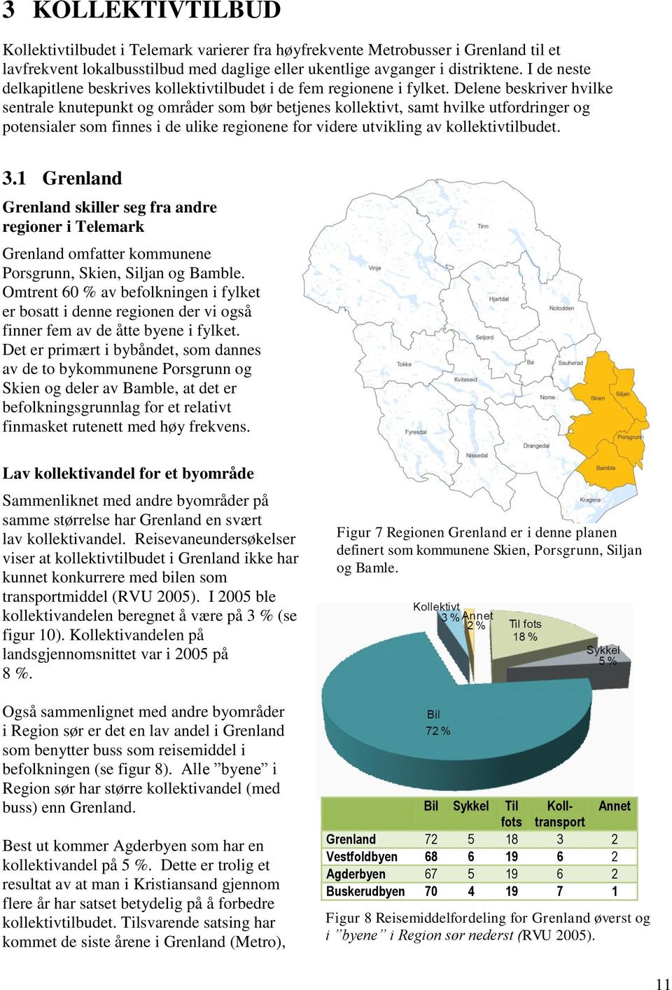 Delene beskriver hvilke sentrale knutepunkt og områder som bør betjenes kollektivt, samt hvilke utfordringer og potensialer som finnes i de ulike regionene for videre utvikling av kollektivtilbudet.