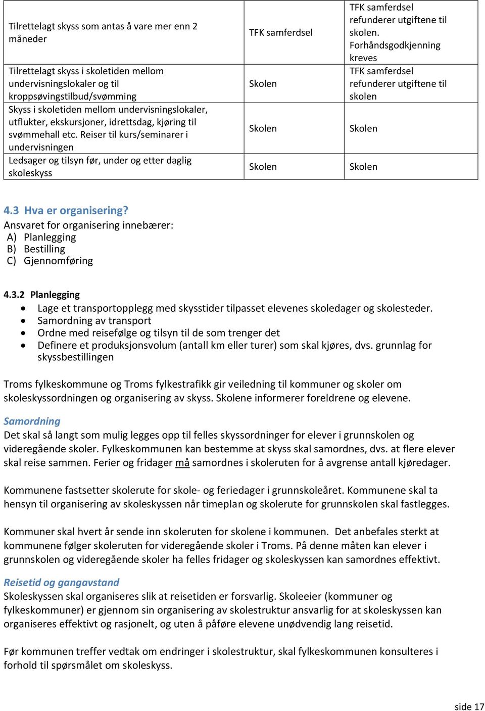 Reiser til kurs/seminarer i undervisningen Ledsager og tilsyn før, under og etter daglig skoleskyss TFK samferdsel Skolen Skolen Skolen TFK samferdsel refunderer utgiftene til skolen.