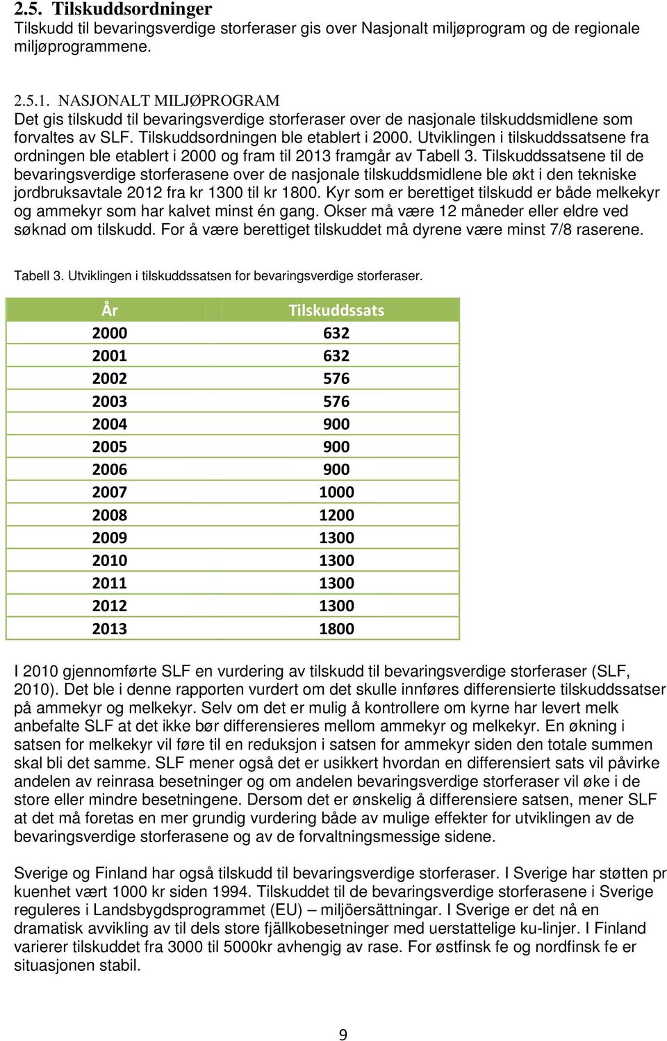 Utviklingen i tilskuddssatsene fra ordningen ble etablert i 2000 og fram til 2013 framgår av Tabell 3.