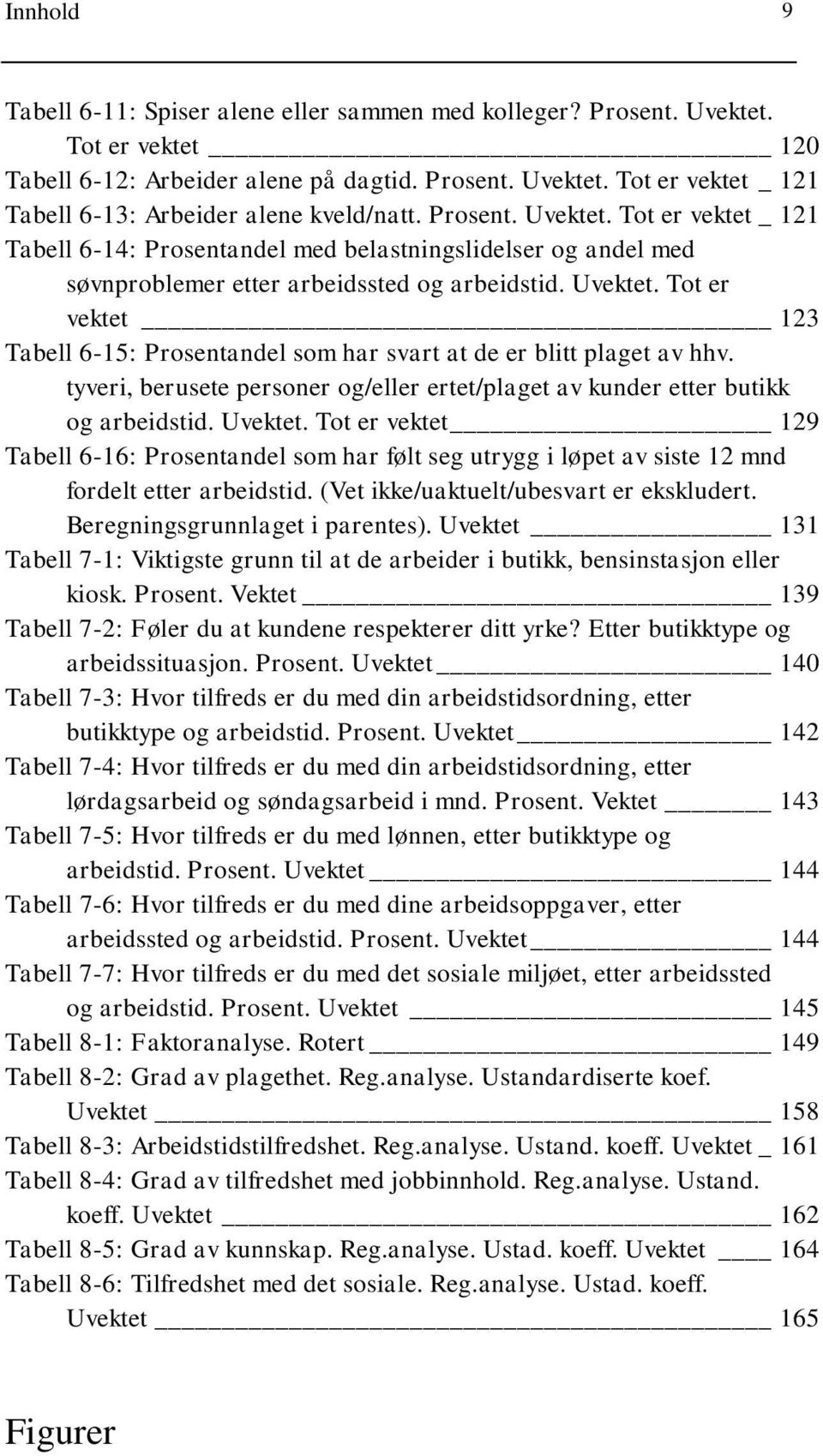 tyveri, berusete personer og/eller ertet/plaget av kunder etter butikk og arbeidstid. Uvektet.