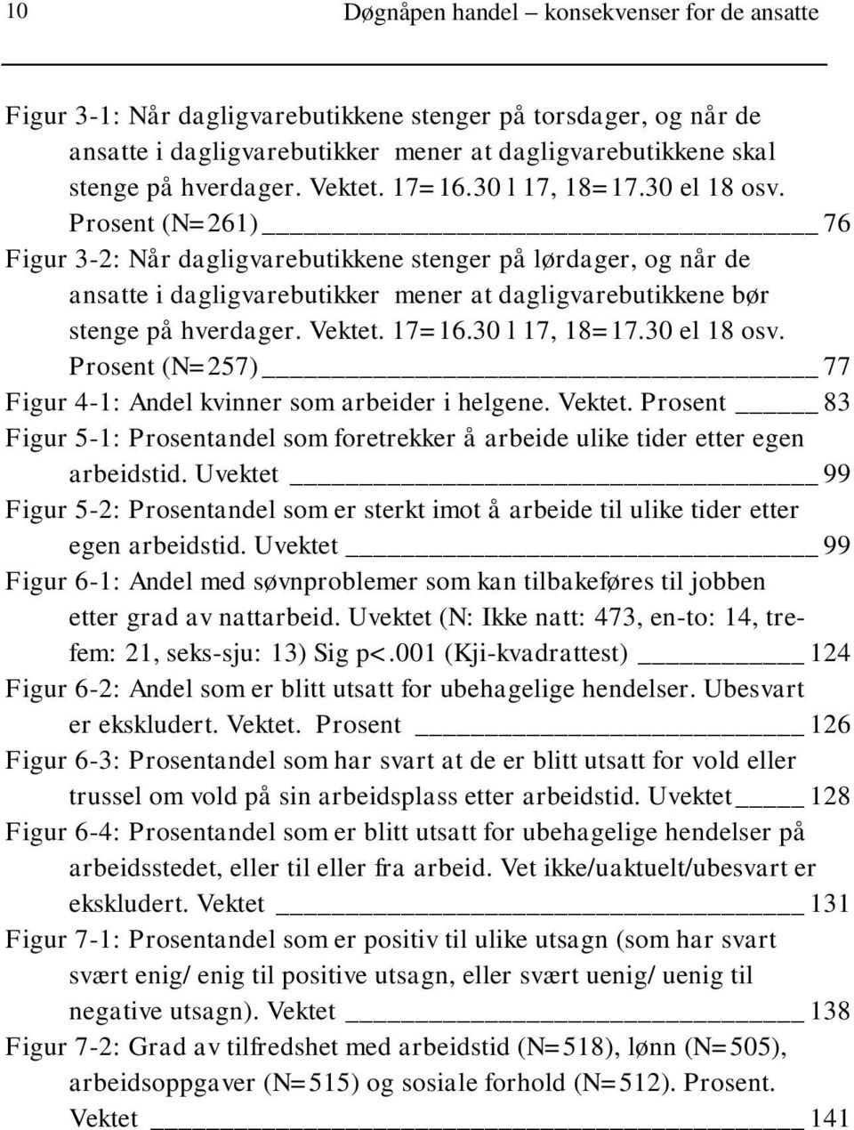 Prosent (N=261) 76 Figur 3-2: Når dagligvarebutikkene stenger på lørdager, og når de ansatte i dagligvarebutikker mener at dagligvarebutikkene bør stenge på hverdager.