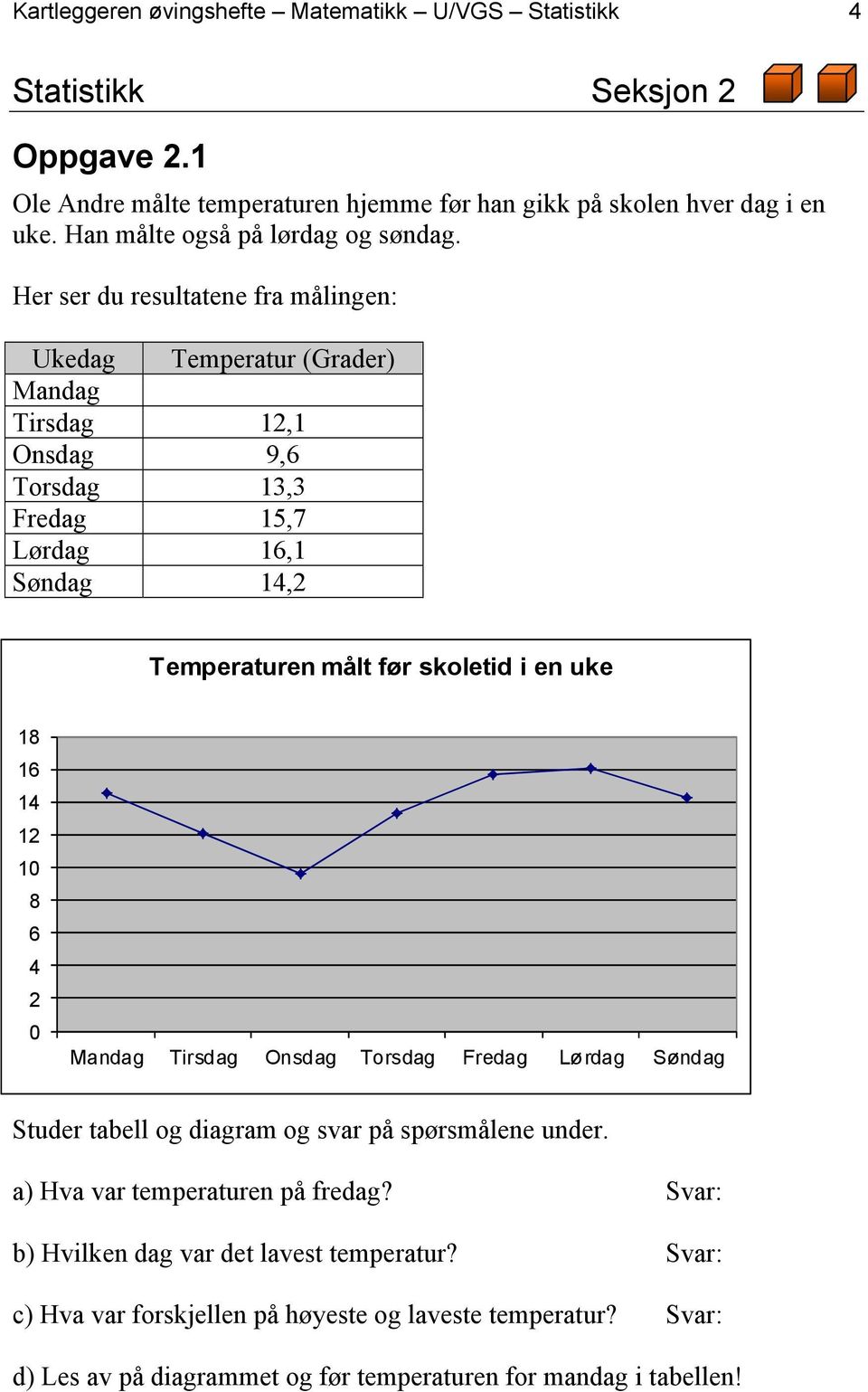 Her ser du resultatene fra målingen: Ukedag Temperatur (Grader) Mandag Tirsdag 12,1 Onsdag 9,6 Torsdag 13,3 Fredag 15,7 Lørdag 16,1 Søndag 14,2 Temperaturen målt før skoletid i en