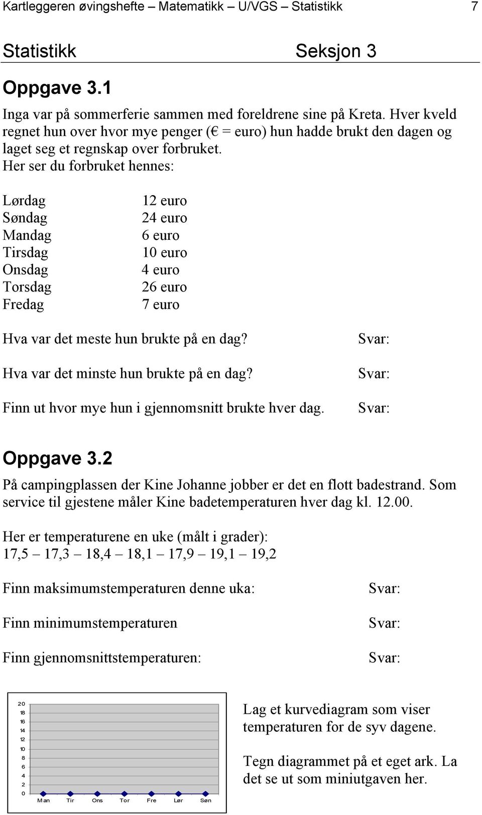 Her ser du forbruket hennes: Lørdag Søndag Mandag Tirsdag Onsdag Torsdag Fredag 12 euro 24 euro 6 euro 10 euro 4 euro 26 euro 7 euro Hva var det meste hun brukte på en dag?