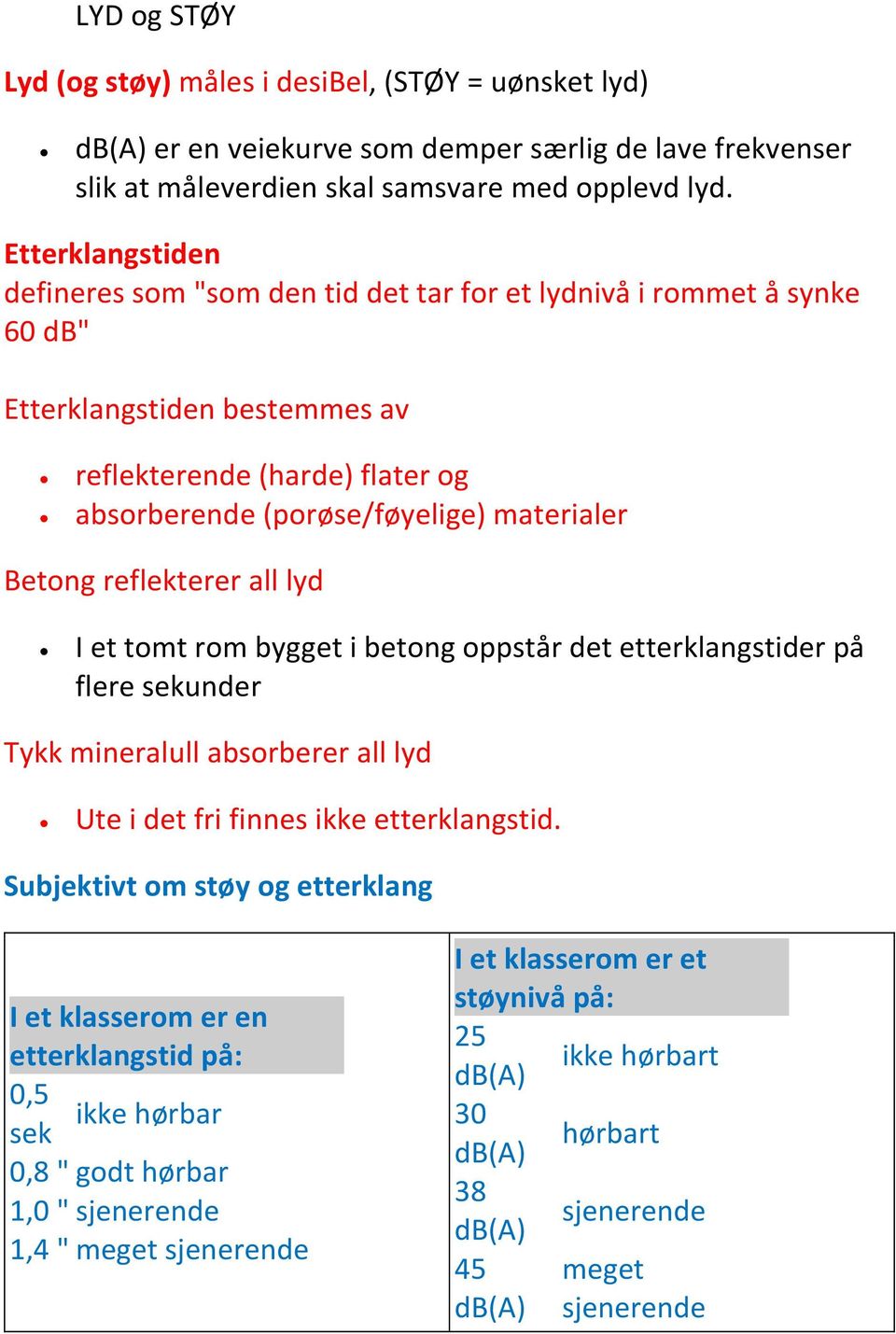 Betong reflekterer all lyd I et tomt rom bygget i betong oppstår det etterklangstider på flere sekunder Tykk mineralull absorberer all lyd Ute i det fri finnes ikke etterklangstid.