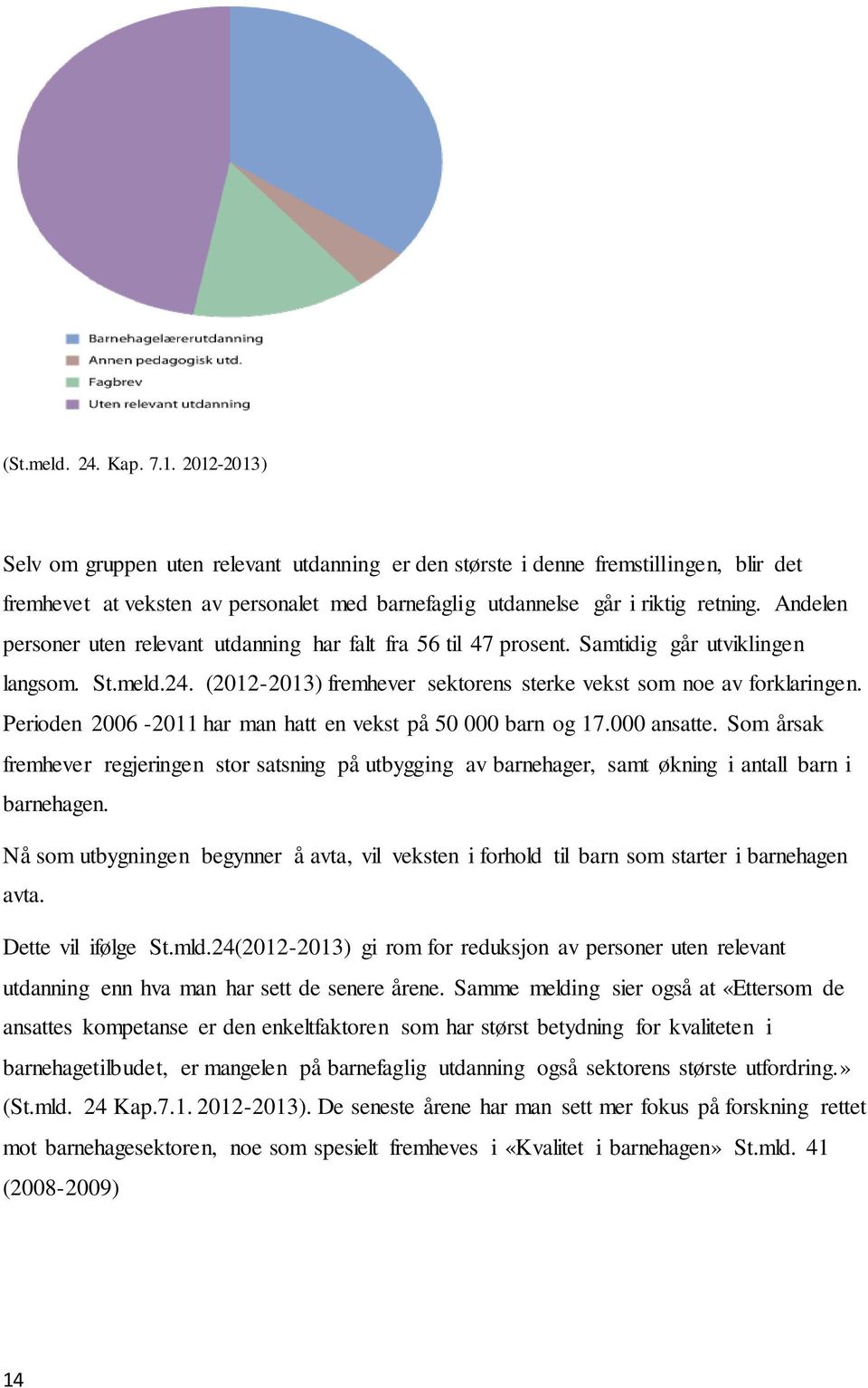 Andelen personer uten relevant utdanning har falt fra 56 til 47 prosent. Samtidig går utviklingen langsom. St.meld.24. (2012-2013) fremhever sektorens sterke vekst som noe av forklaringen.