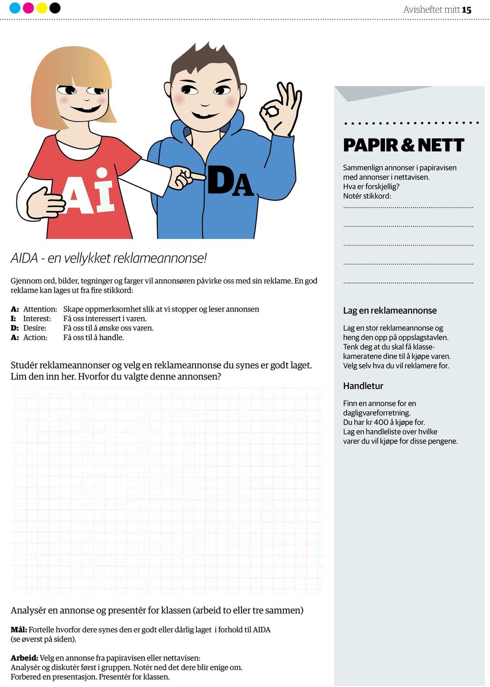 En god reklame kan lages ut fra fire stikkord: A: Attention: Skape oppmerksomhet slik at vi stopper og leser annonsen I: Interest: Få oss interessert i varen. D: Desire: Få oss til å ønske oss varen.