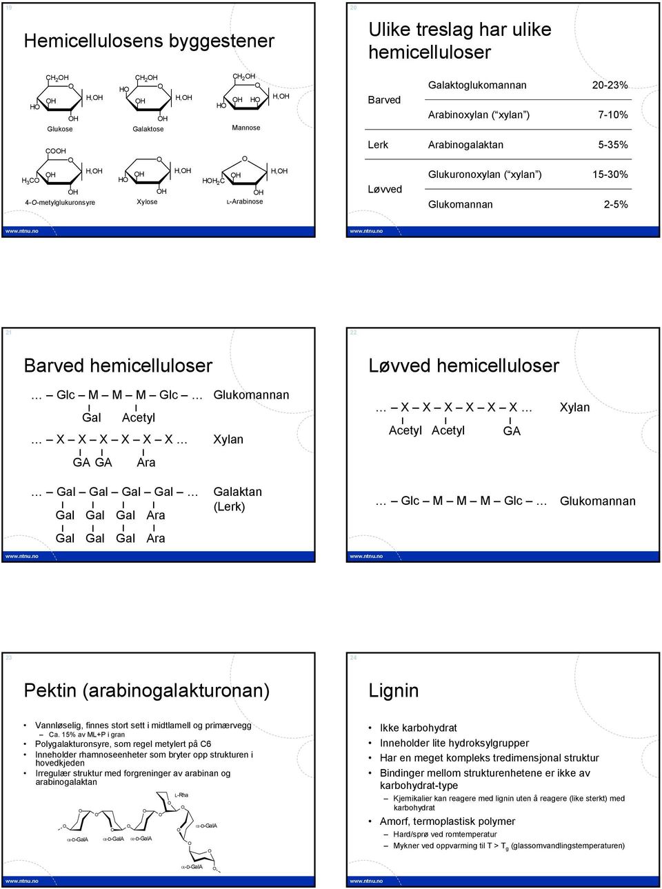 X X X X Acetyl Acetyl GA Xylan GA GA Ara Ara aktan (Lerk) GlcM M M Glc Glukomannan Ara 23 24 Pektin (arabinogalakturonan) Lignin Vannløselig, finnes stort sett i midtlamell og primærvegg a.