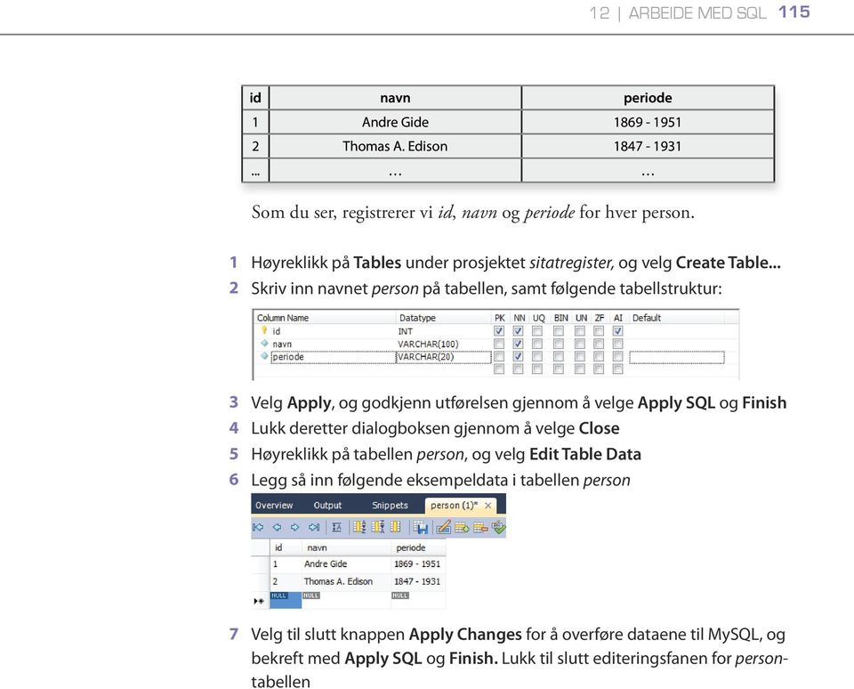 .. 2 Skriv inn navnet person på tabellen, samt følgende tabellstruktur: 3 Velg Apply, og godkjenn utførelsen gjennom å velge Apply SQL og Finish 4 Lukk deretter dialogboksen