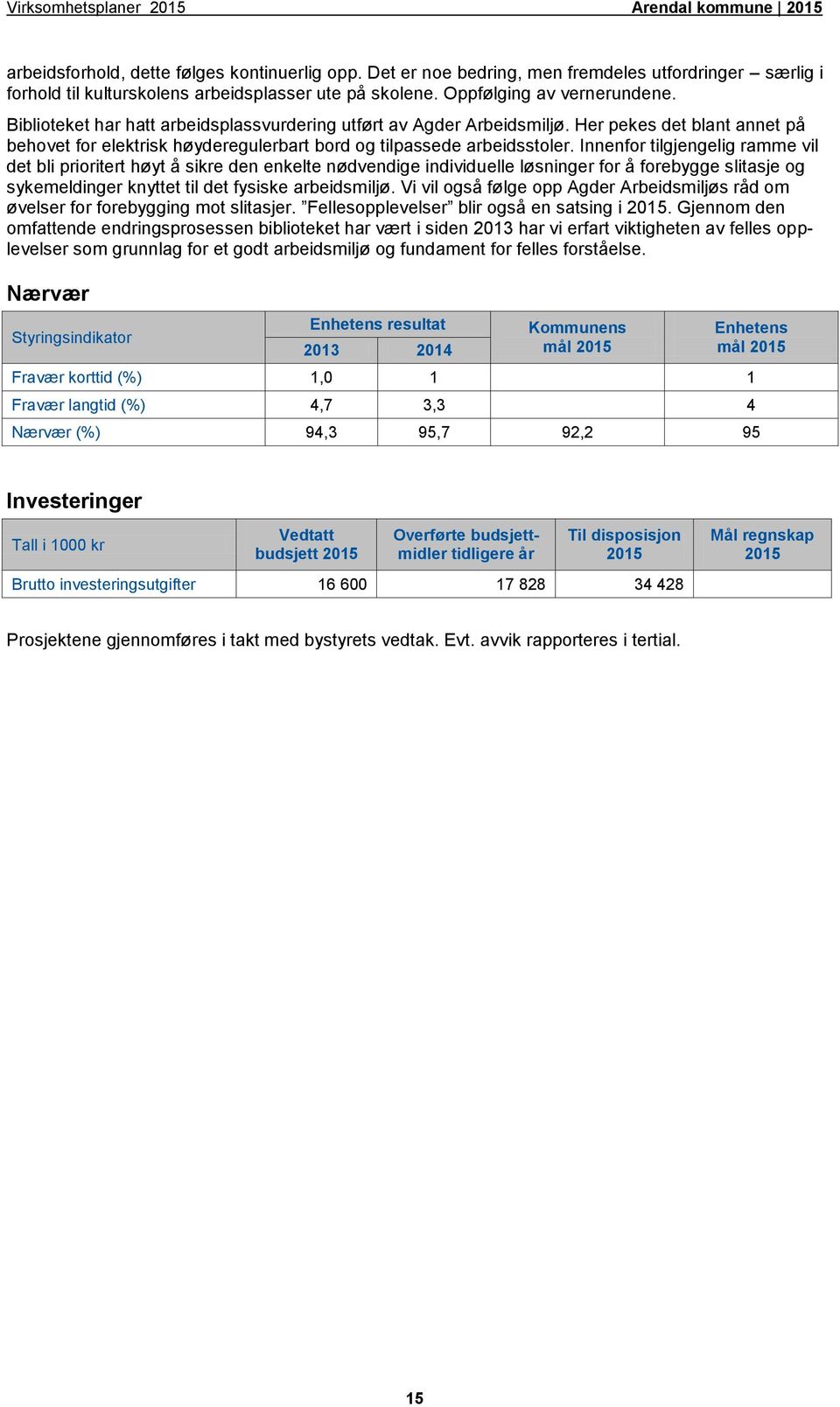 Innenfor tilgjengelig ramme vil det bli prioritert høyt å sikre den enkelte nødvendige individuelle løsninger for å forebygge slitasje og sykemeldinger knyttet til det fysiske arbeidsmiljø.