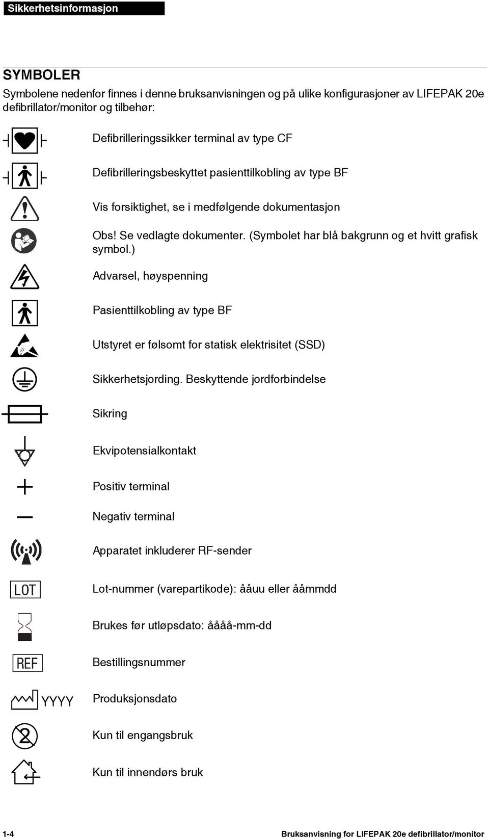 ) Advarsel, høyspenning Pasienttilkobling av type BF Utstyret er følsomt for statisk elektrisitet (SSD) Sikkerhetsjording.