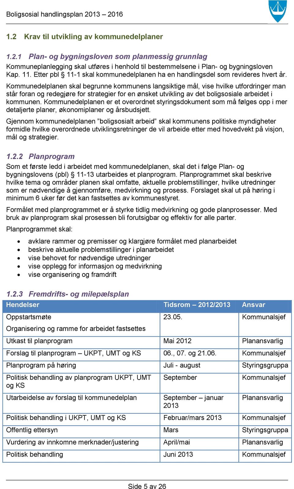 Kommunedelplanen skal begrunne kommunens langsiktige mål, vise hvilke utfordringer man står foran og redegjøre for strategier for en ønsket utvikling av det boligsosiale arbeidet i kommunen.